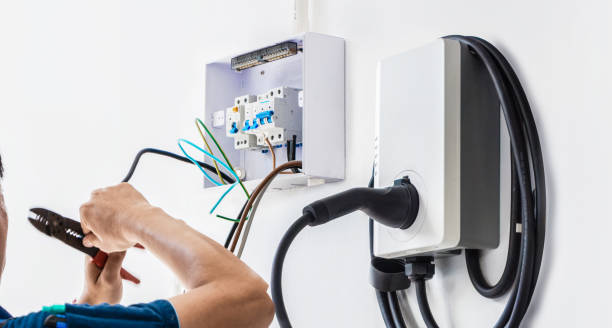 Electrical System Inspection in Rhome, TX